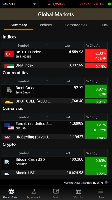 INVESTRADE Screenshot