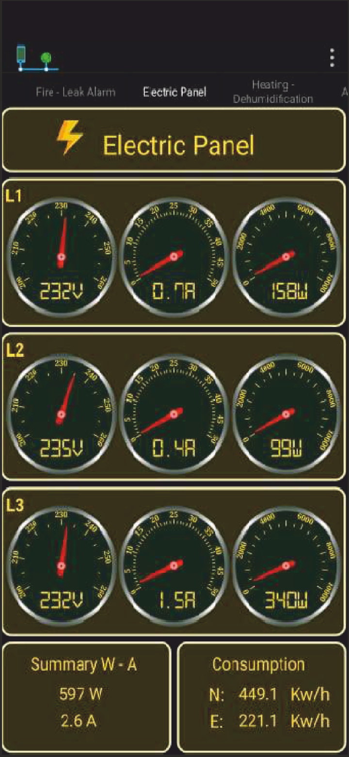 Virtuino IoT screenshot 3