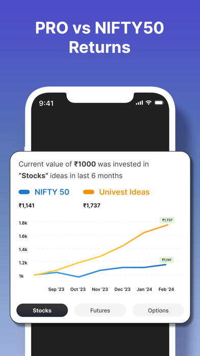 Univest - Stocks & Investments Screenshot