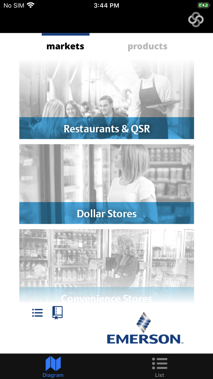 Emerson Copeland Climate Sync