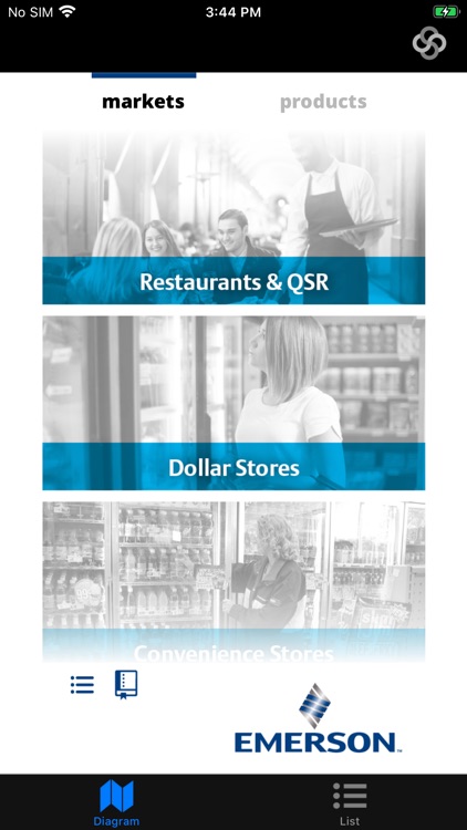 Emerson Copeland Climate Sync