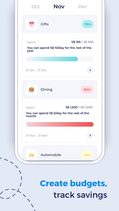 Planner Bee Screenshot