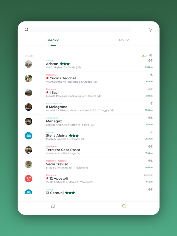 Veneto – Sleeping and Eating