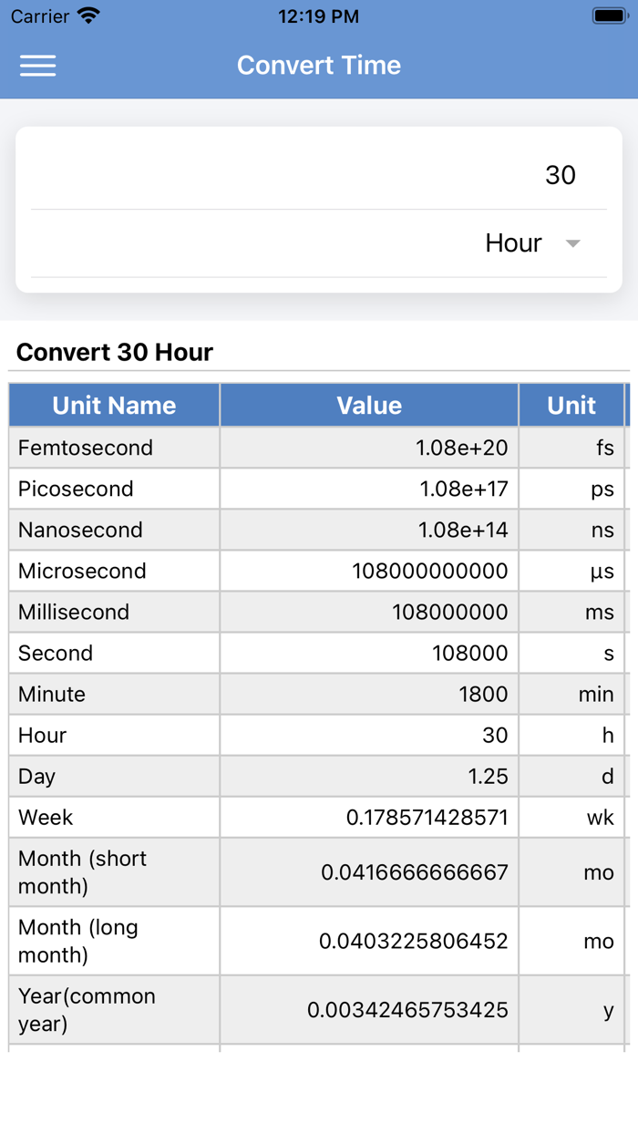Unit Converter Simple