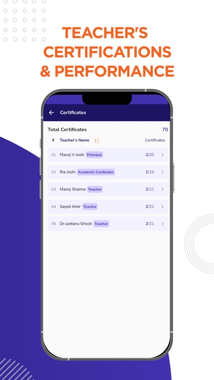 LEAD School App screenshot-4