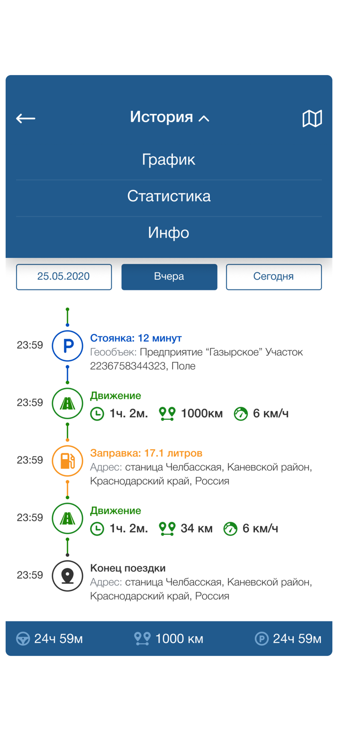 Автовектор