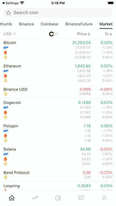 CoinUp: Liquidation Chart, etc Screenshot