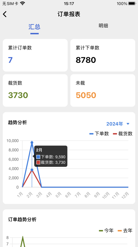 #3. 好棉籽 (iOS) 由: Beiliu Yidianling Network Technology Co., Ltd.