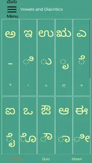learn kannada script! problems & solutions and troubleshooting guide - 3
