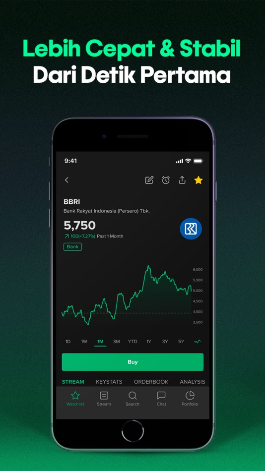 Stockbit - Stock Investing App - 2.25.0 - (iOS)