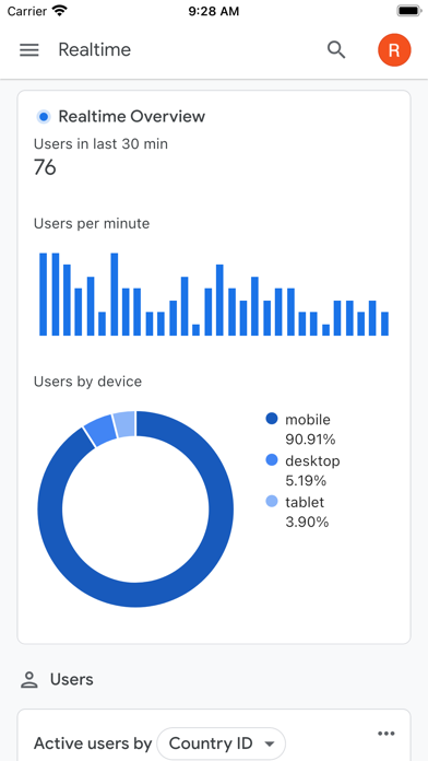 Google Analyticsのおすすめ画像1