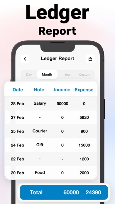 Budget Planner - Money Manager Screenshot