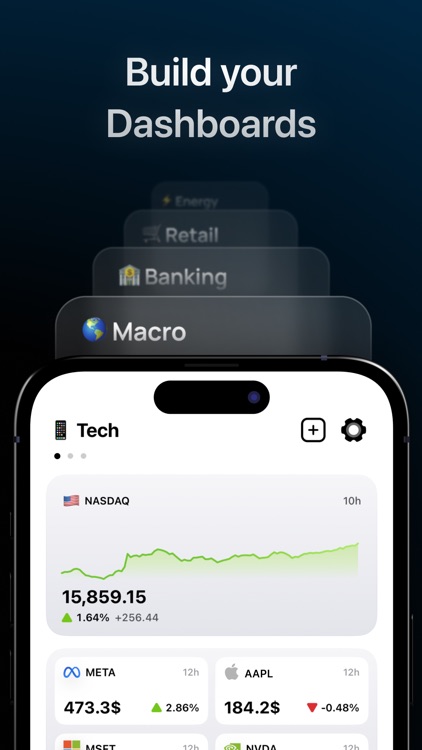 Koriu - Stocks & Dashboards
