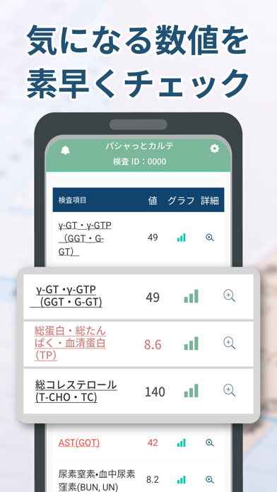 結果を写真で撮るだけでグラフ化-パシャっとカルテ-のおすすめ画像5
