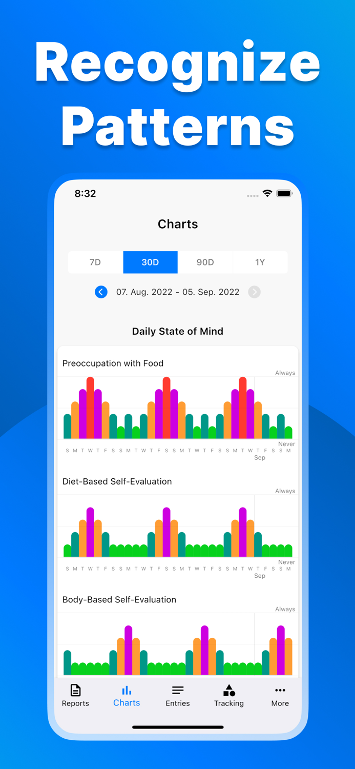 Eating Disorder Recovery