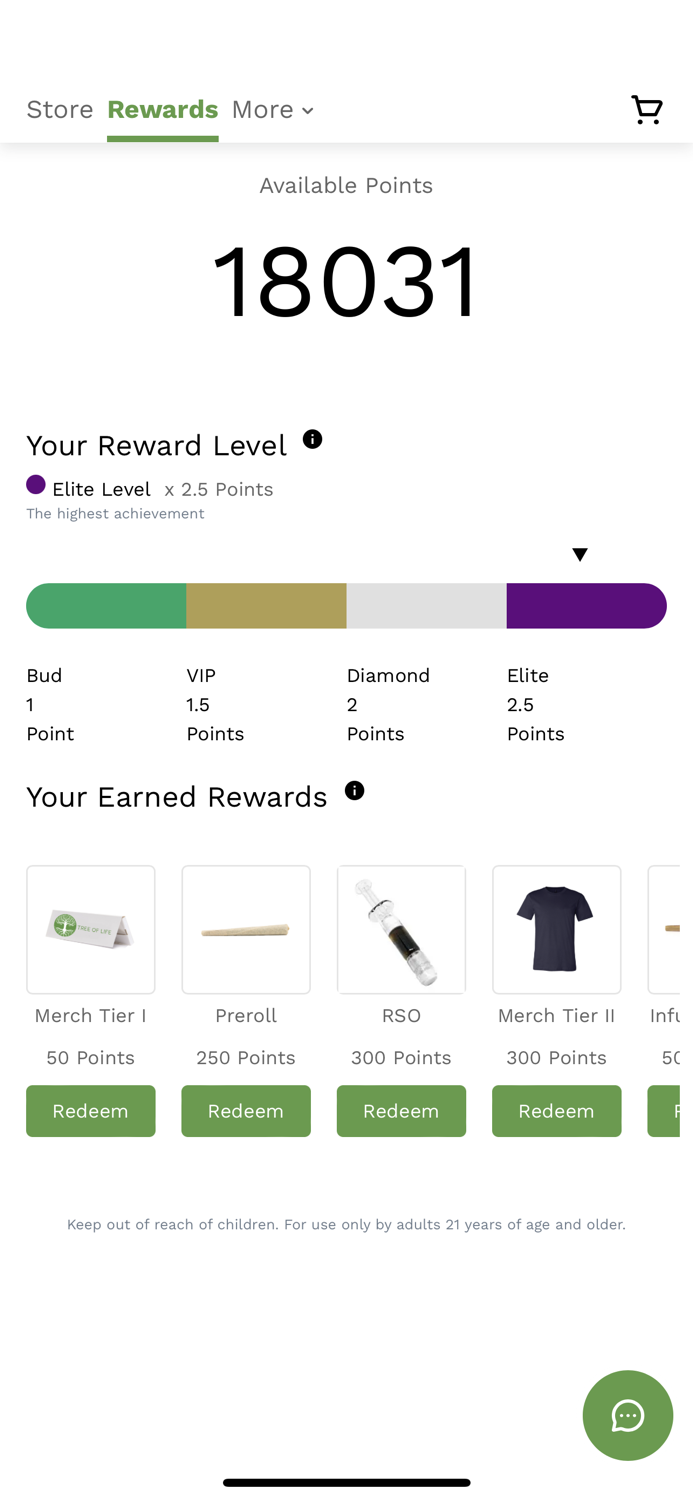 Tree Of Life Dispensary