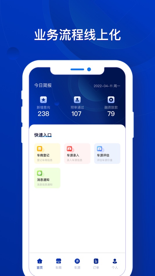 #1. 极融易 (iOS) 由: 北京极致车网科技有限公司
