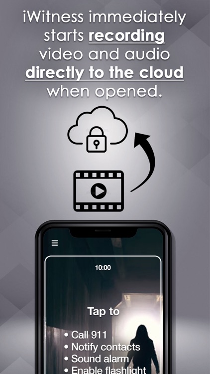 iWitness Personal Safety Video