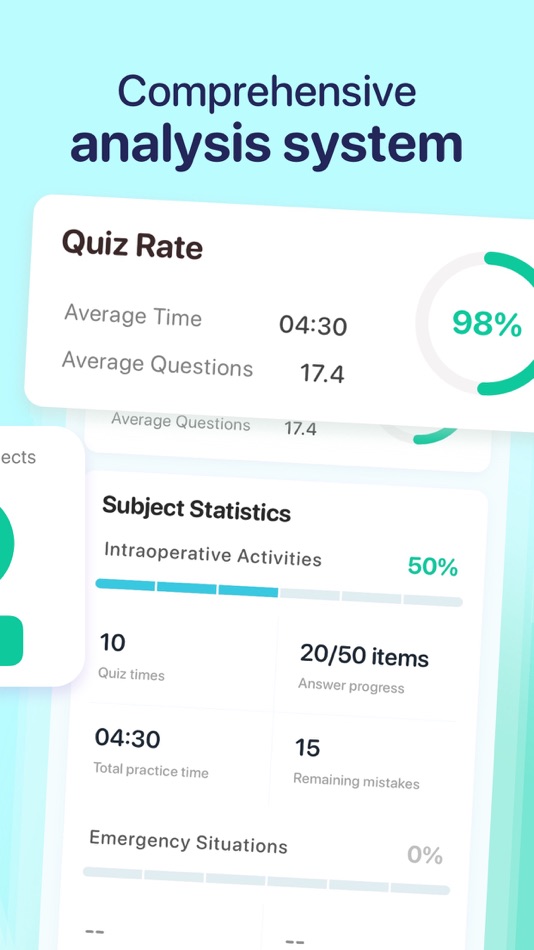 #5. Pass CNOR Exam 2025 (iOS) 由: 和荣 叶