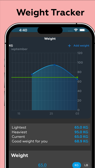 Dumbbell Workout - Gym Workout Screenshot