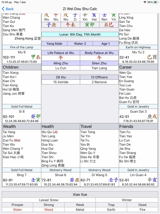 Zi Wei Dou Shu Astrology screenshot-3
