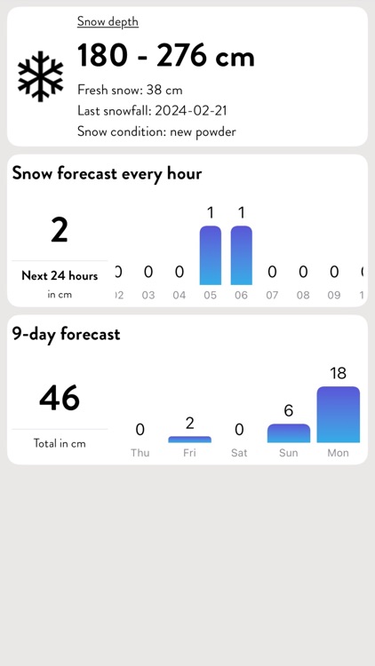 iSKI USA - Ski Snow Track screenshot-4