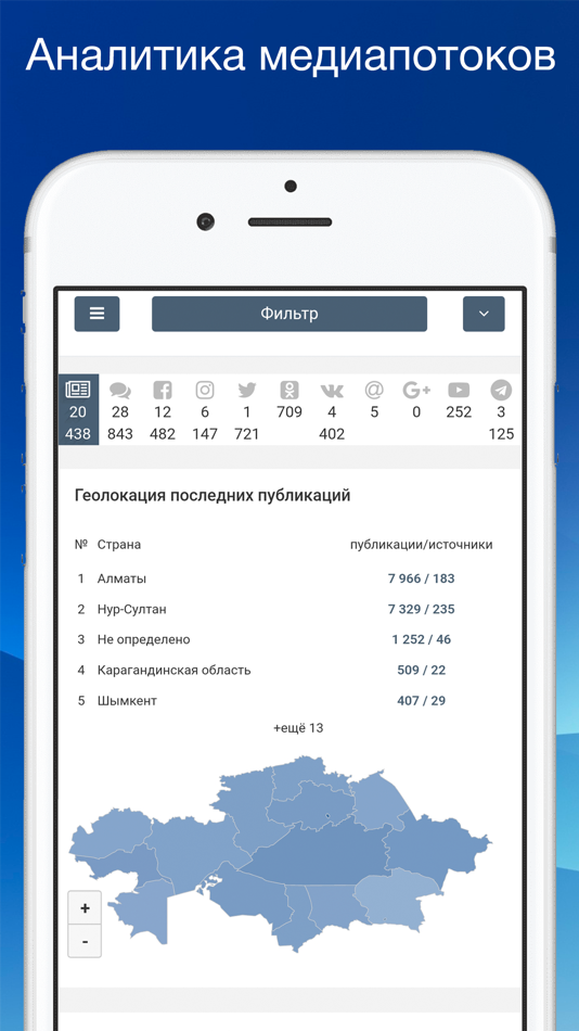 #4. iMAS (iOS) By: iMAS GROUP