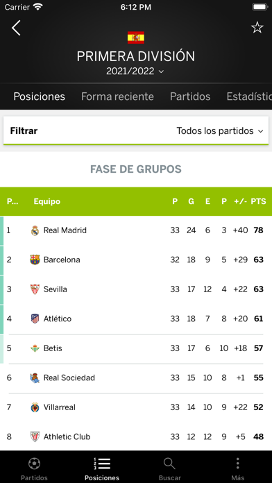Olé Resultados Screenshot
