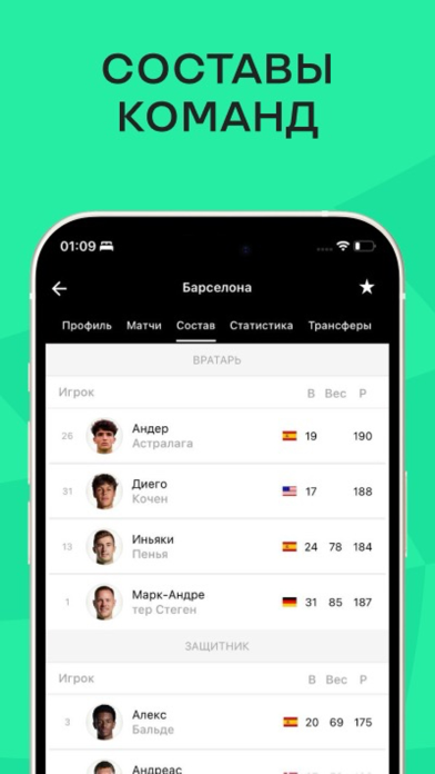 Sports.ru: новости спорта 2024 Screenshot