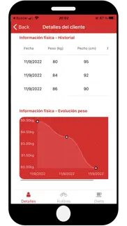 How to cancel & delete treina 4