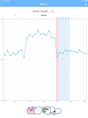 もくもくちゃんのルナカレンダー・体温メモのおすすめ画像2