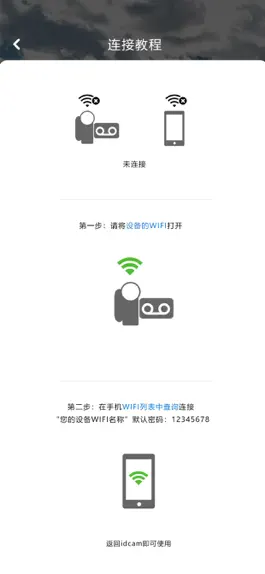 Game screenshot idCam apk