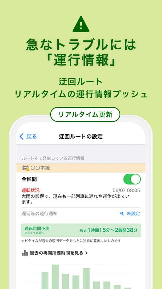 #6. 乗り換えナビタイム(時刻表・運行情報アプリ) (iOS) 由: NAVITIME JAPAN CO.,LTD.