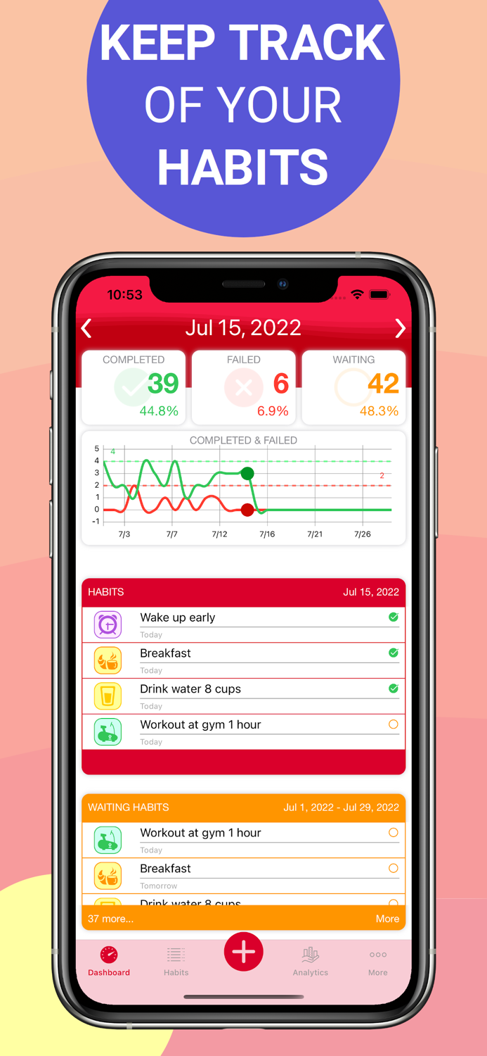 Habitare Habit and Goal Tracker