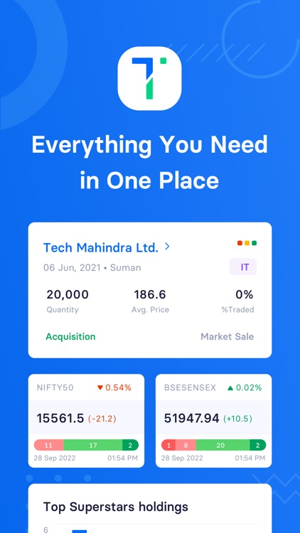 Trendlyne - Stocks & Finance