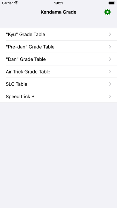 Screenshot #1 pour Kendama Grade