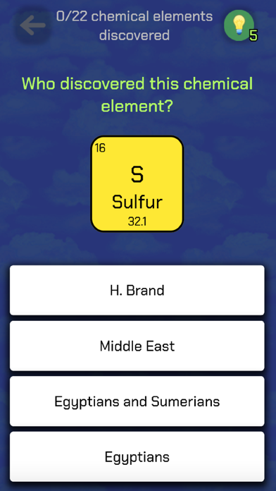 Periodic Table Quiz Pro Screenshot