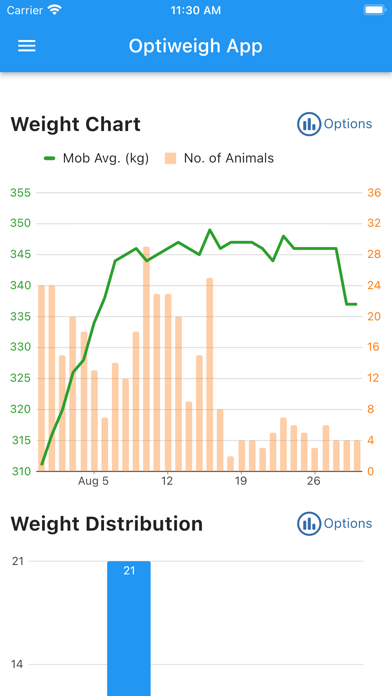Optiweigh App Screenshot