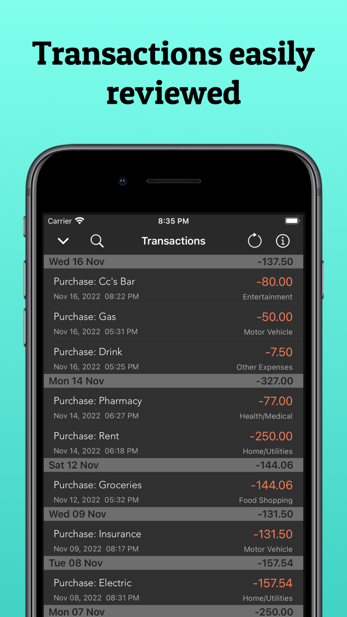 Cash Tracker Spending Budget