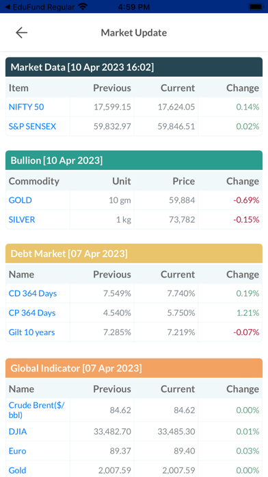 Y S Capital Screenshot