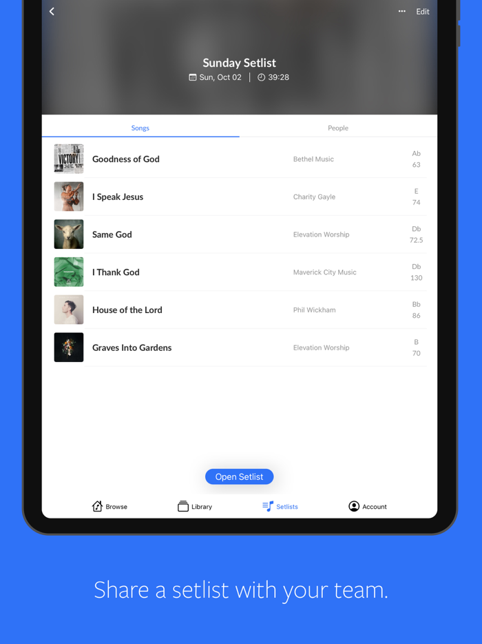 MultiTracks.com ChartBuilder