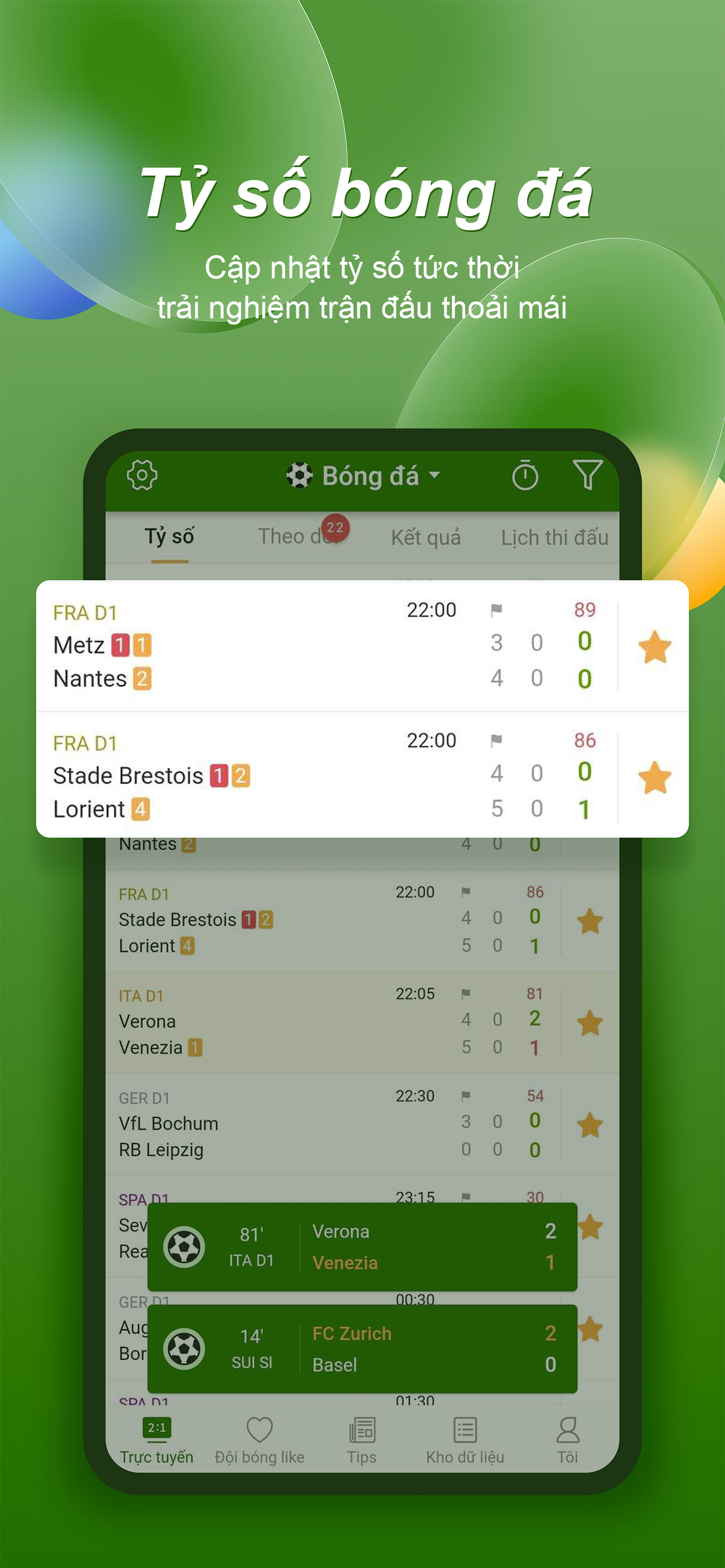 Bongdalu – Tỉ số bóng đá