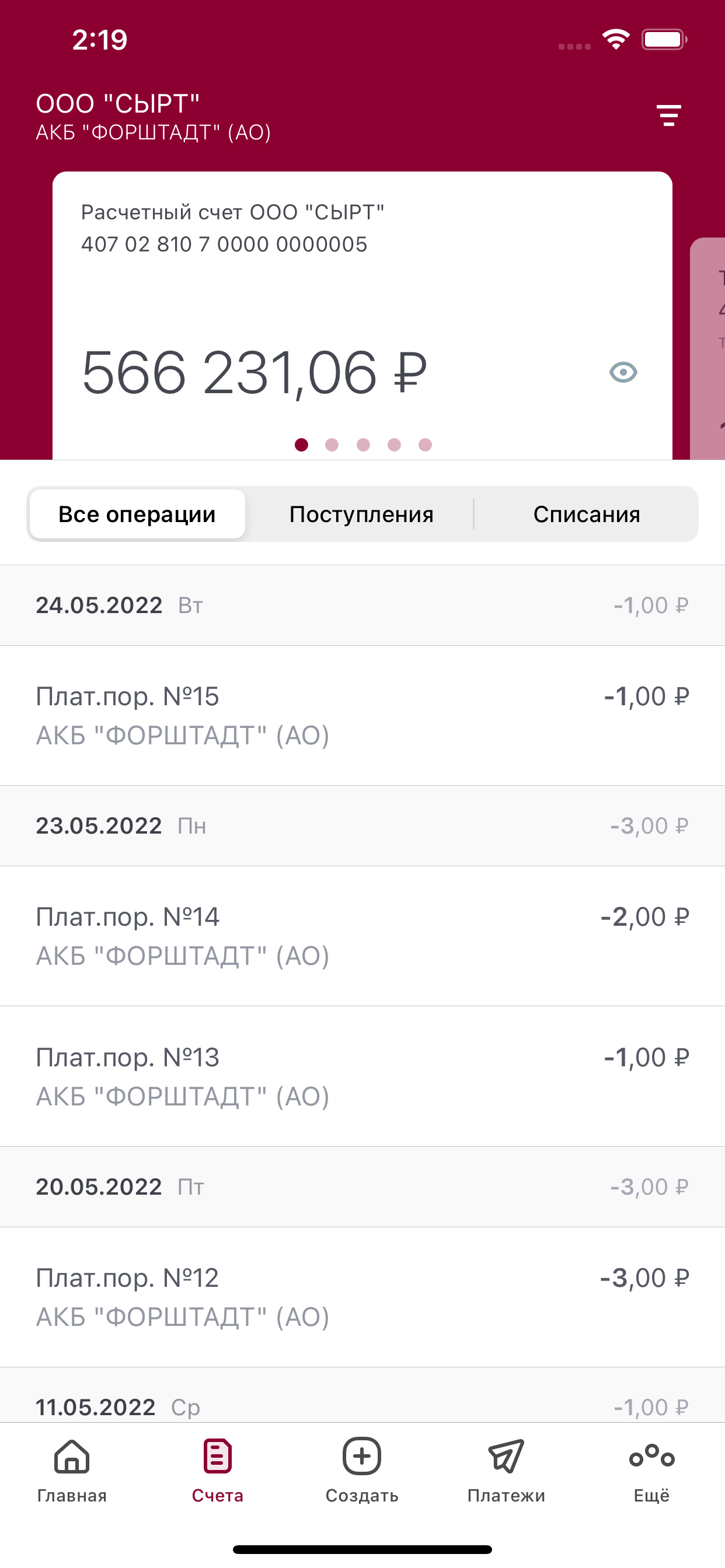 АКБ Форштадт Бизнес