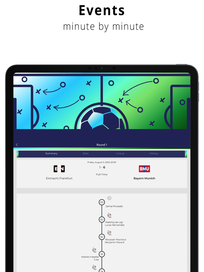 Info Deutschland League