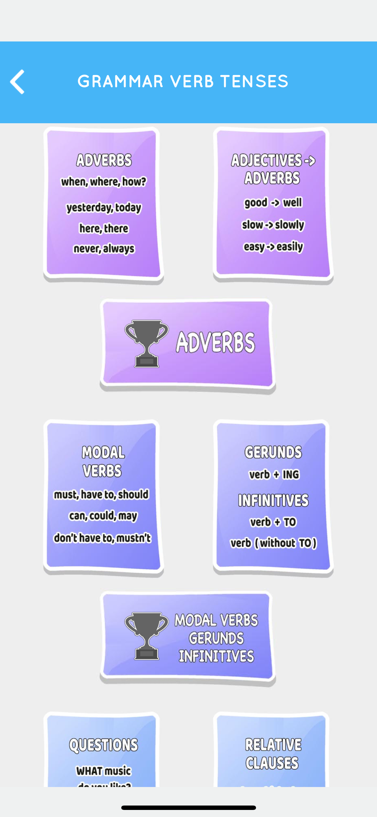 Learn English Grammar Easily