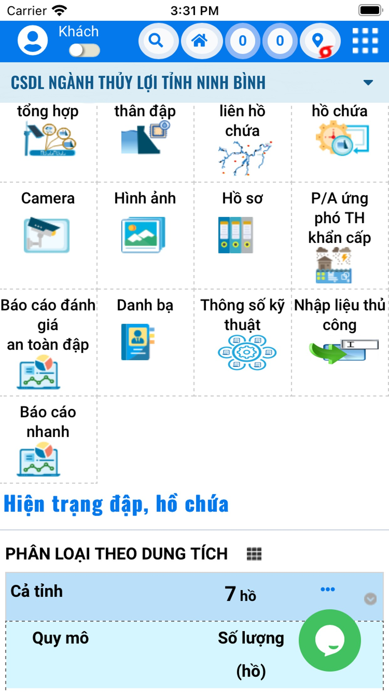 CSDL hồ, đập tỉnh Ninh Bình