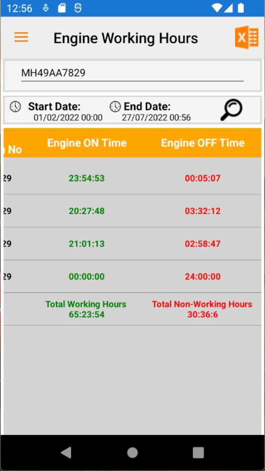 #3. A1 Tracking Solutions (iOS) Podle: Samraj Rajan