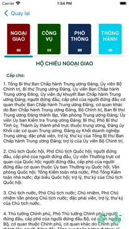 Game screenshot Xuất Nhập Cảnh Việt Nam hack