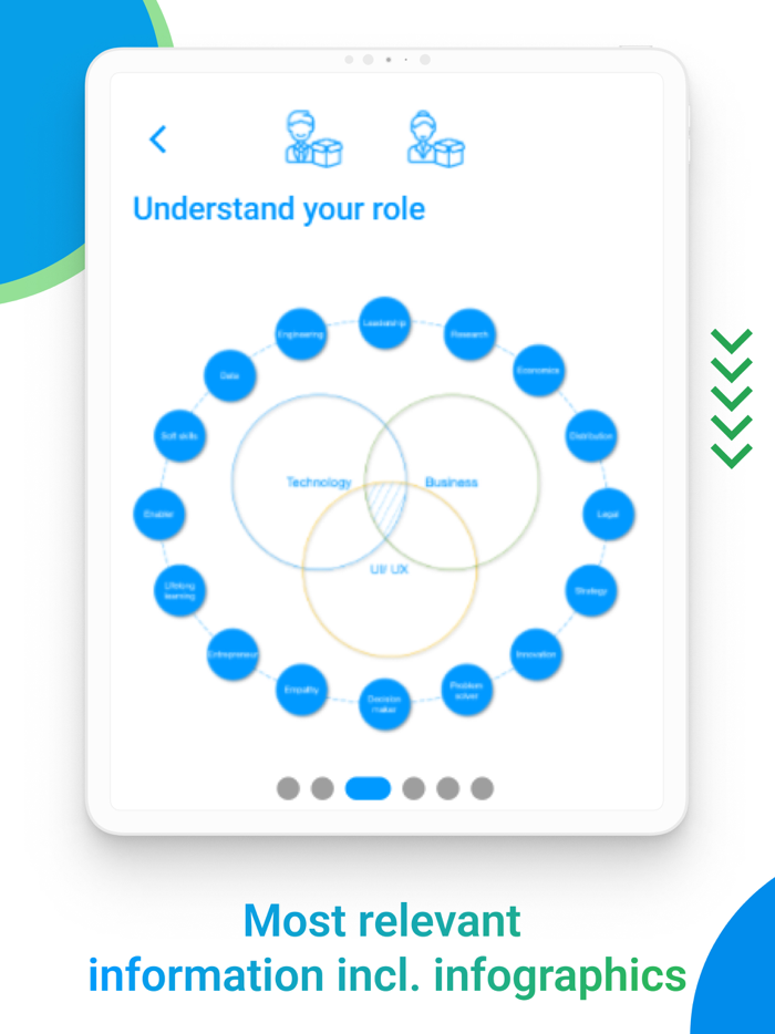 Product Management Course - KT