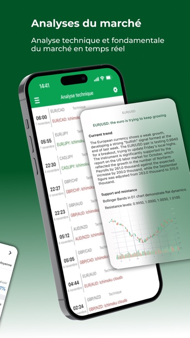 Screenshot #2 pour Forex analyses
